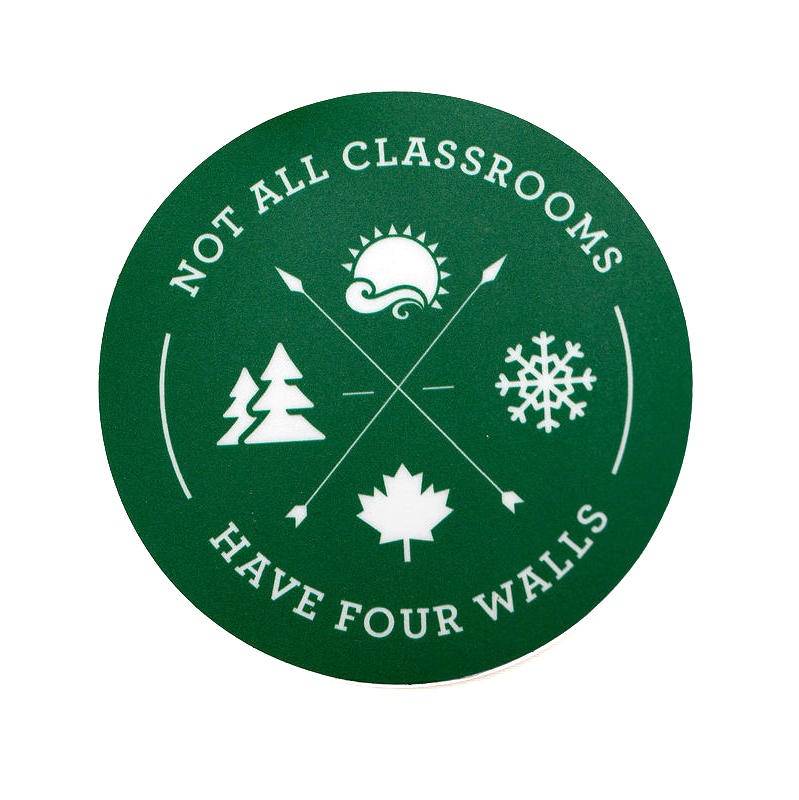 Four Walls - English